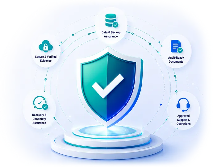 TrustOps audit readiness illustration